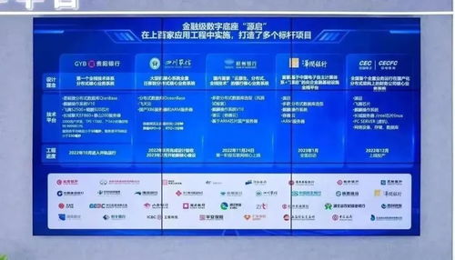 gientech動(dòng)態(tài) 入選軟件和信息技術(shù)服務(wù)競爭力百強(qiáng)，積極參與世界計(jì)算大會(huì)與網(wǎng)絡(luò)安全博覽會(huì)，強(qiáng)化技術(shù)服務(wù)優(yōu)勢(shì)